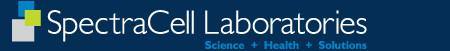 SpectraCell Laboratories logo with tagline Science Health Solutions on blue background