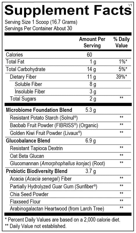 Supplement facts label showing fiber content, prebiotic blends, and natural ingredients.